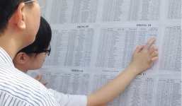 Công khai bảng điểm của các em học sinh cũng là bạo lực học đường