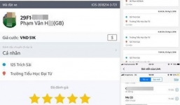 Tài xế Grab quấy rối tình dục bé gái 9 tuổi bằng lời nói bị phạt 200.000 đồng