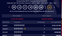 Kết quả xổ số Vietlott hôm nay 31/5/2018: Hé lộ chủ nhân Jackpot 37 tỷ đồng?