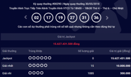 Kết quả xổ số Vietlott  hôm nay 1/6/2018: Hé lộ chủ nhân của Jackpot 16 tỷ đồng