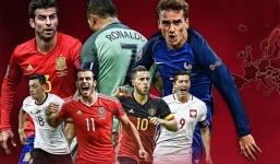 VTV chào giá quảng cáo 250 triệu cho 10 giây tại chung kết World Cup 2018