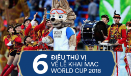 Có gì thú vị để chờ đợi ở lễ khai mạc World Cup 2018?