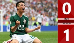 Ngày Đức bị loại ở bán kết, số ca bị đau tim gọi cấp cứu tăng vọt