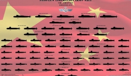 Chuyên gia: Trung Quốc sẽ sớm 'nhấn chìm' kỷ nguyên thống lĩnh biển khơi của Hải quân Mỹ