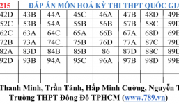 Đề thi, đáp án tất cả các mã đề thi môn Hóa học kỳ thi THPT Quốc gia 2018 chính xác nhất