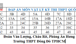 Đáp án môn Vật Lý mã đề 206 kỳ thi THPT Quốc gia 2018