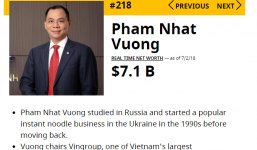 Tài sản tỷ phú Phạm Nhật Vượng tăng chóng mặt, sắp lọt top 200 người giàu nhất thế giới