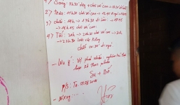 Nhiều người bất ngờ trước lịch sinh hoạt đầy khung giờ 'chơi với con' trong nhà của trùm ma túy Nguyễn Văn Thuận