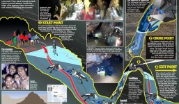 Hành trình ra khỏi hang 'căng thẳng hơn phim kinh dị' của các cầu thủ Thái Lan