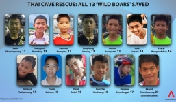 Chiến dịch giải cứu đội bóng Thái Lan mắc kẹt trong hang đã thành công mỹ mãn