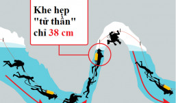 Để thoát khỏi hang Tham Luang, đội bóng thiếu niên phải vượt qua 'nút thắt' 38cm