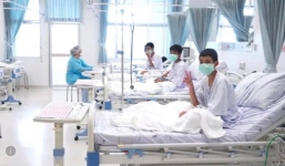 Đội bóng nhí Thái Lan được mời dự lễ trao giải FIFA Best