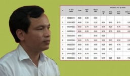 Vụ gian lận điểm thi THPT tại Hà Giang: Kiên quyết xử lý đến cùng, đúng người, đúng việc và không có vùng cấm