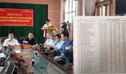 35 bài thi 'cao bất thường' tại Lạng Sơn của một nhóm chiến sỹ công an nghĩa vụ