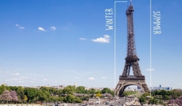 Khả năng bẻ cong tháp Eiffel và những “đặc sản” cực chất mà riêng mùa hè mới có