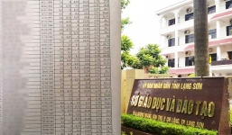 35 chiến sĩ không phải con quan chức, điểm cao do ôn thi 'trúng đề'