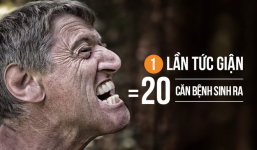 Cảnh báo: Mỗi lần tức giận là 1 'trận động đất' trong cơ thể, gây ra 20 căn bệnh đáng sợ