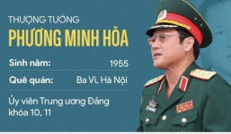 Ban Bí thư kỷ luật cảnh cáo Thượng tướng Phương Minh Hòa vì 'vi phạm nghiêm trọng'