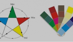 Đỗ Hoàng Anh Khoa mệnh Thổ nên chọn mua xe màu gì?