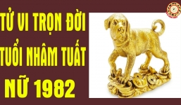 Xem tử vi trọn đời tên Đỗ Hoàng Anh Khoa