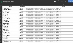 Kỷ luật cán bộ để lộ điểm thi THPT quốc gia 2018 ở Nghệ An