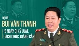 15 ngày bị kỷ luật, cách chức, giáng cấp của Đại tá Bùi Văn Thành