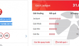 Kết quả xổ số Vietlott hôm nay 11/8: Giải độc đắc 32 tỷ đã tìm thấy chủ nhân