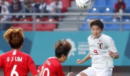 Trước thềm đại chiến Việt Nam, bóng đá Hàn Quốc phải nhận tin kém vui