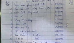 Hà Nội: Phụ huynh bị công an triệu tập vì lên Facebook tố trường lạm thu