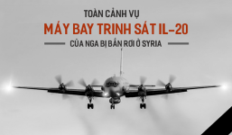 Thảm kịch 'quân ta bắn trúng quân mình' đã xảy ra với máy bay IL-20 Nga như thế nào?