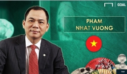 Tỷ phú Phạm Nhật Vượng lọt top ông bầu bóng đá giàu nhất Châu Á
