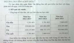 TP. HCM: Hiệu trưởng trường tiểu học chi sai gần tỷ đồng tiền quỹ phụ huynh
