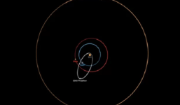 Phát hiện tiểu hành tinh xanh kỳ lạ và bí ẩn không tưởng