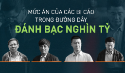 Cựu tướng Phan Văn Vĩnh lĩnh 9 năm tù, Nguyễn Thanh Hóa 10 năm tù