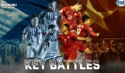 Kì vọng đặt lên vai, Anh Đức - Quang Hải - Đình Trọng có hoàn thành nhiệm vụ?