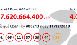 Cập nhật kết quả quay số Vietlott ngày 12/12/2018 nhanh nhất, chính xác nhất