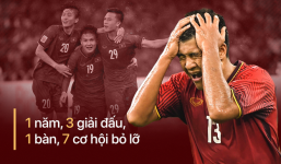 Làm cừu hay làm sói, chọn đi Đức Chinh!