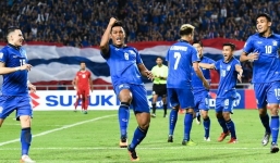 Thái Lan bất ngờ triệu tập loạt 'hảo thủ' quyết phục hận AFF Cup