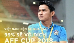 Huyền thoại bóng đá Thái Lan Kiatisak: Việt Nam hiện tại quá hay, 99\% sẽ vô địch AFF Cup 2018