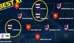 Báo Thái Lan gây tranh cãi với đội hình tiêu biểu kỳ lạ dù chọn tới 4 ngôi sao Việt Nam