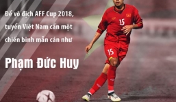 Mẹ tiền vệ Đức Huy tiết lộ về con trai: 'Là người cứng đầu nhưng rất tình cảm, từng khóc năn nỉ mẹ cho đi đá bóng'