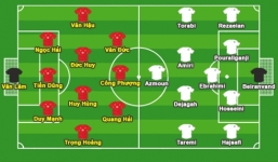 Asian Cup 2019 Việt Nam - Iran: Công Phượng sẽ đá chính