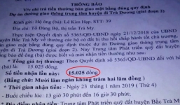 Quảng Nam: Xôn xao chuyện được thưởng 15.025 đồng vì bàn giao mặt bằng đúng quy định
