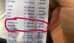 Nhà hàng bị tố chặt chém du khách dĩa mồng tơi 250 nghìn đồng bị phạt 750 nghìn đồng