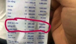 Tin tức thời sự 24h mới nhất, nóng nhất ngày 13/2/2019