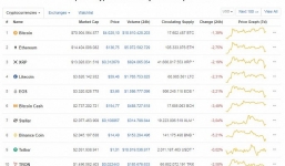 Tin tức kinh doanh 24h mới nhất, nóng nhất ngày 22/3/2019