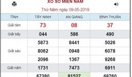 Kết quả xổ số miền Nam hôm nay ngày 9/5/2019