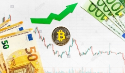 Tin tức kinh doanh 24h mới nhất, nóng nhất ngày 21/5/2019