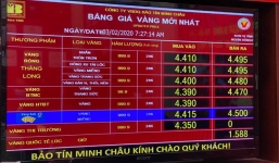 Tin tức kinh doanh 24h: Ngày Vía Thần Tài, giá vàng biến động liên tục