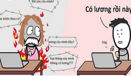 Tin tức kinh doanh 24h: Phạt tới 100 triệu đồng nếu công ty chậm trả lương